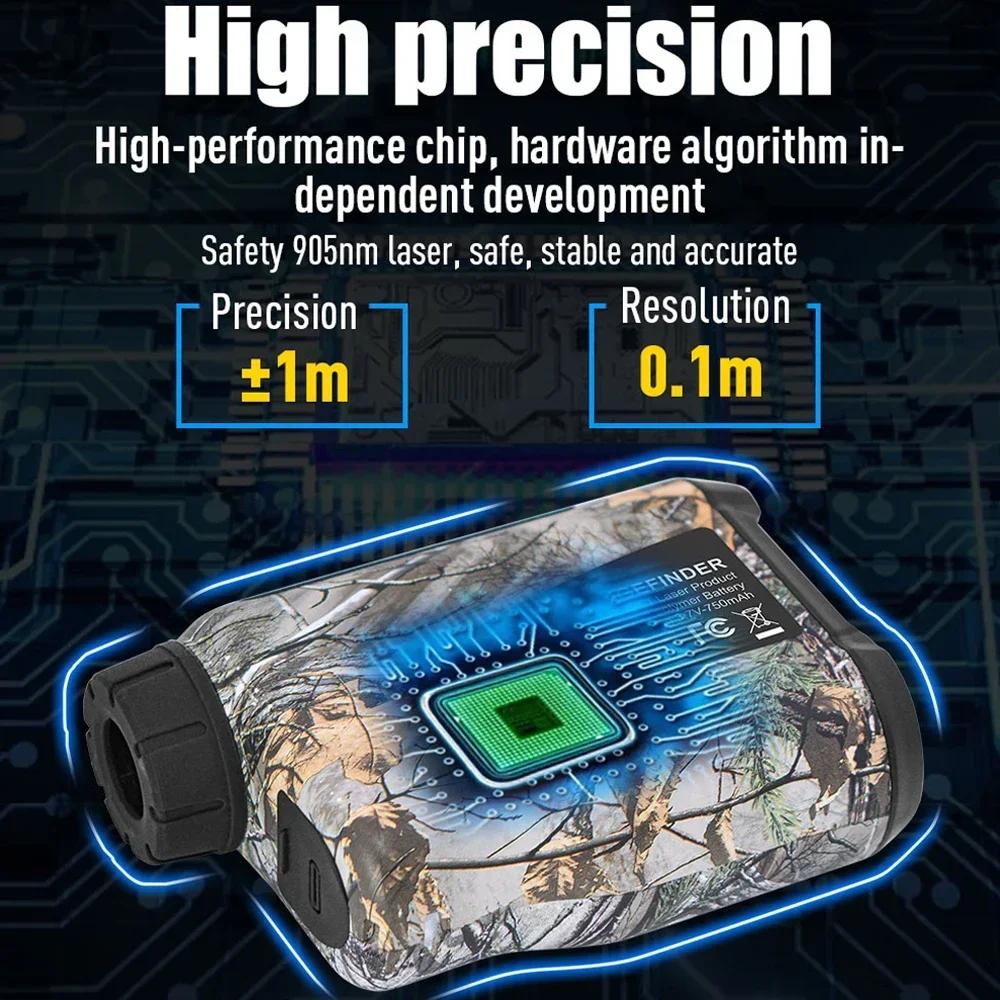 Laser Rangefinder for Hunting  - Golf Rangefinder review and price